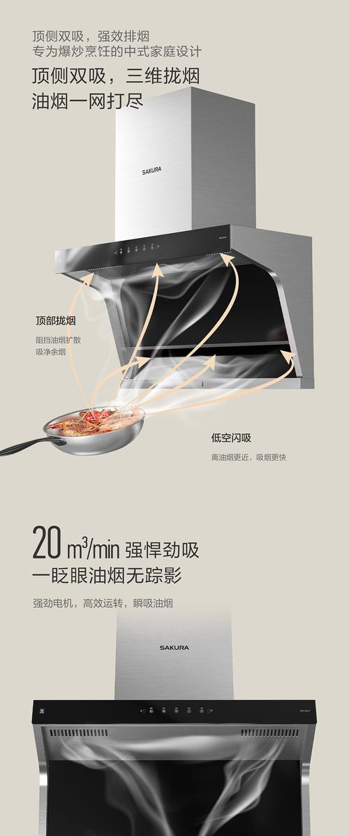 樱花油烟机质量如何（深入了解樱花油烟机的性能和口碑）  第1张