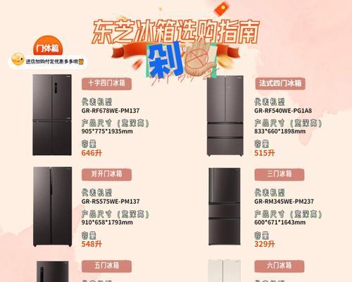 东芝冰箱主控板故障判断方法（在线维修指南及）  第2张