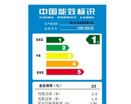 老板油烟机故障E3代表什么（探索E3故障的原因与解决方法）  第2张