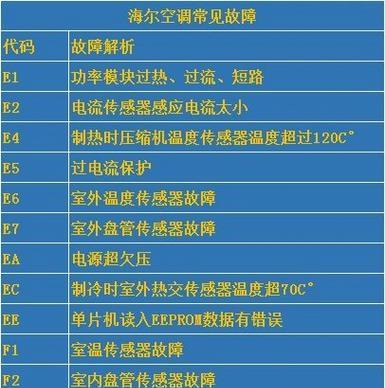 海尔空调E2故障代码原因及维修方法（探究海尔空调E2故障代码的原因）  第3张