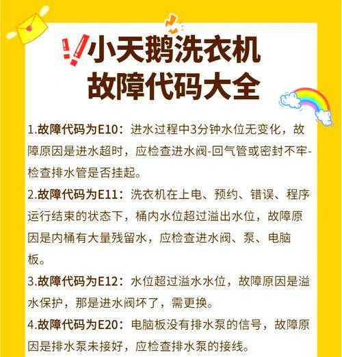创维洗衣机E1故障代码意义及处理方法解析（了解创维洗衣机E1故障代码的含义）  第1张