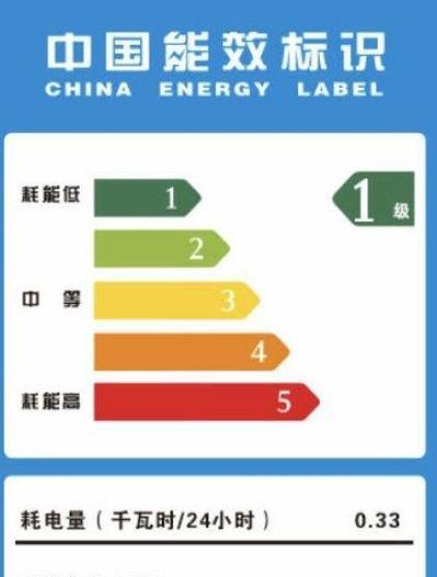 冰箱一天耗电量大约是多少度（揭秘冰箱的用电量及节能小贴士）  第1张