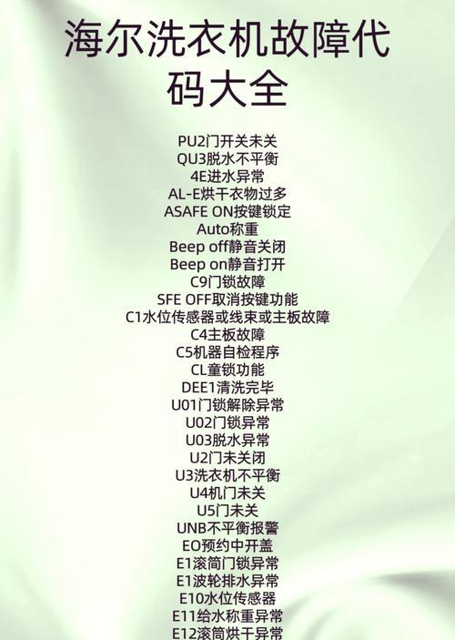 海尔洗衣机故障显示E6的处理方法（如何解决海尔洗衣机故障显示E6问题）  第1张