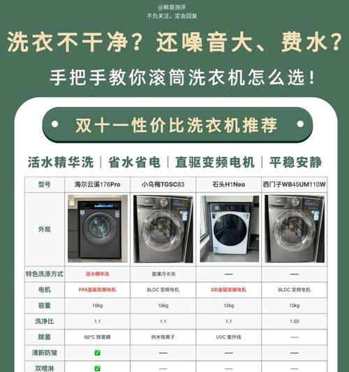 海尔洗衣机显示PC故障的原因和解决方法（探究海尔洗衣机显示PC故障）  第1张