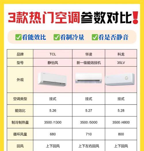 空调静音模式解析（省电又舒适）  第2张