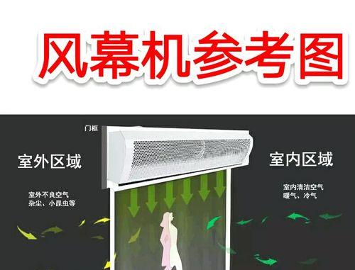 风幕机安装方法详解（轻松安装）  第3张