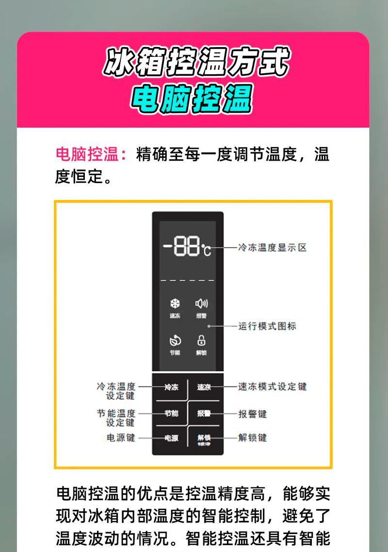 夏天冰箱温度调到几度最合适（科学设定冰箱温度）  第2张