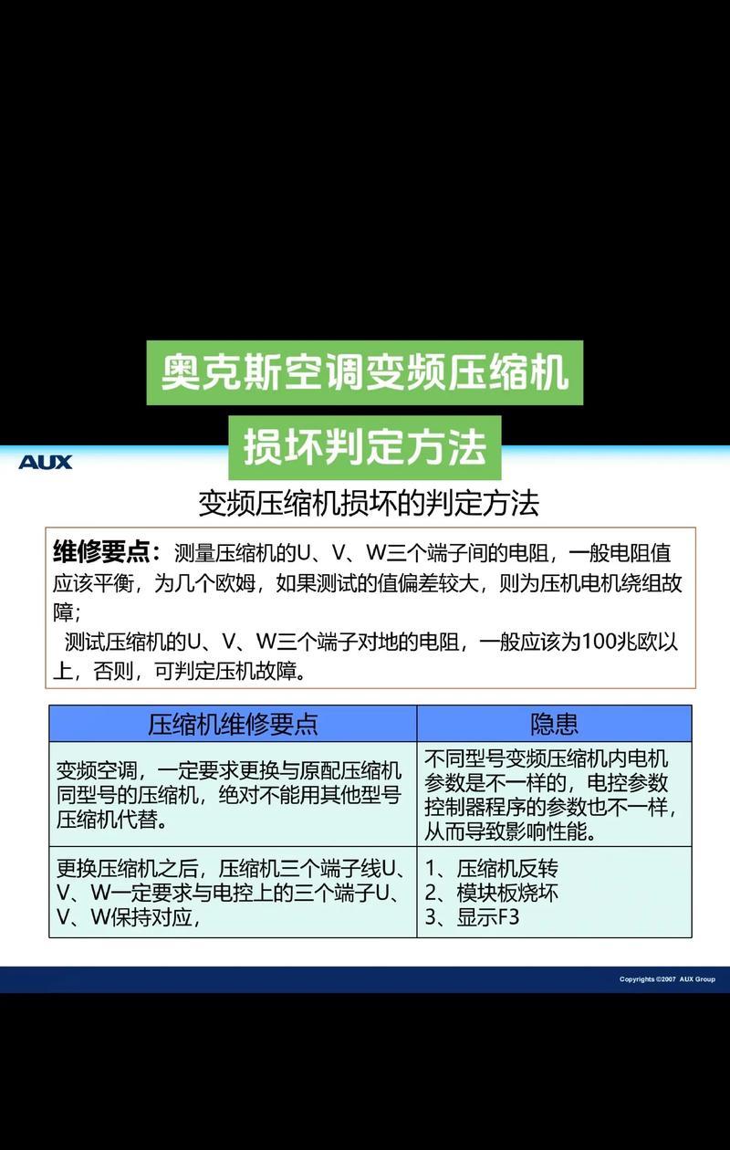 空调压缩机不转了，是什么原因（探究空调压缩机停止运转的原因及解决办法）  第2张