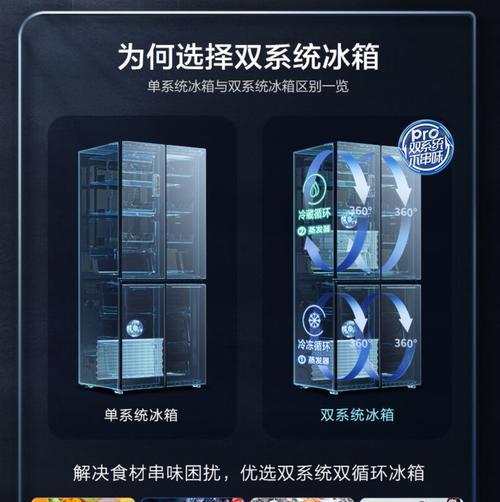 容声冰箱F2故障解析（容声冰箱F2故障的关键原因及应对措施）  第1张