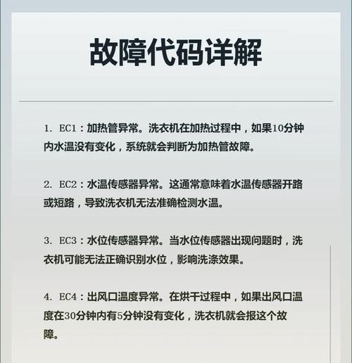 海尔洗衣机显示F2故障处理方法（了解F2故障原因）  第1张