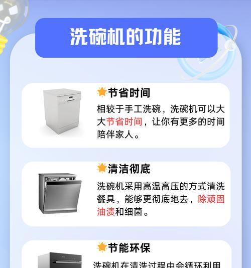 家用洗碗机的利弊分析（便利生活的选择与成本考量）  第1张