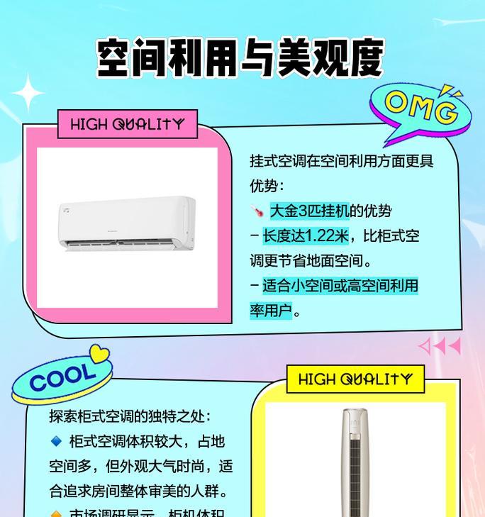 挂机和柜机，哪种空调更适合（比较挂机和柜机的优缺点）  第1张
