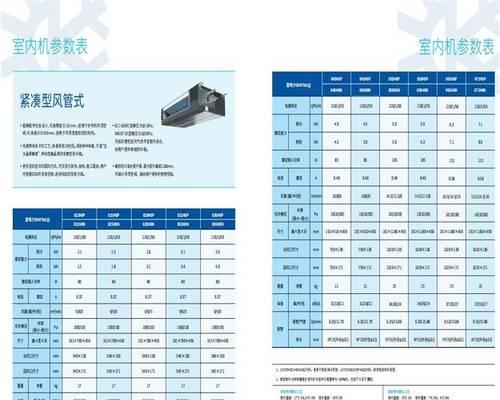 风幕机坏了怎么修（解决风幕机故障的实用方法）  第2张