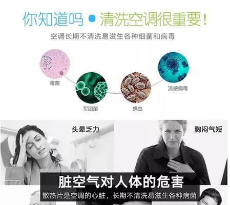 移动空调不出冷风的原因与解决方法（分析和解决AEA移动空调不出冷风问题的综合指南）  第2张