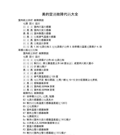 中松空调故障代码H6原因及修理方法（探讨中松空调故障代码H6出现的原因）  第3张