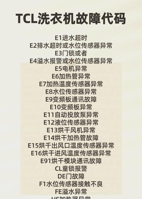 TCL洗衣机跳E2故障代码解决方法（了解E2故障代码并进行维修）  第1张