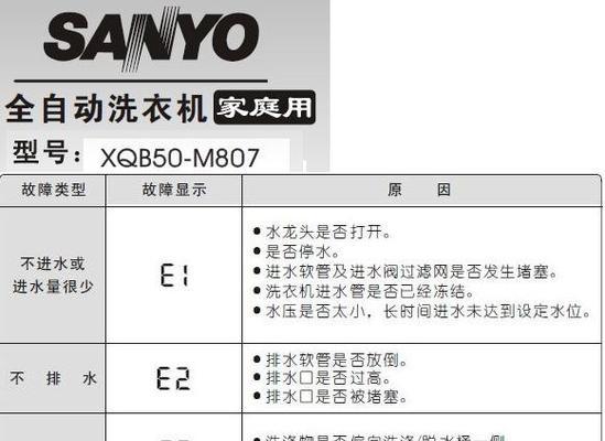 三洋洗衣机故障E7原因及处理方法（了解E7故障的常见原因和有效解决方法）  第1张
