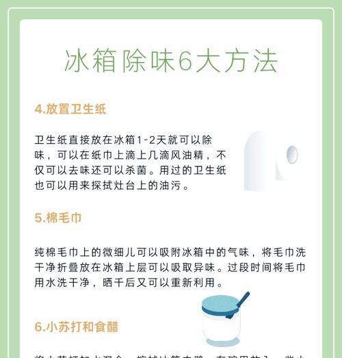 新冰箱初次使用的除味方法（保持食物清新无异味）  第3张