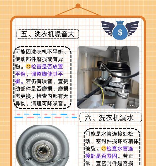 海尔洗衣机故障F2原因及常见维修方法（了解海尔洗衣机故障F2的原因和有效的维修方法）  第2张