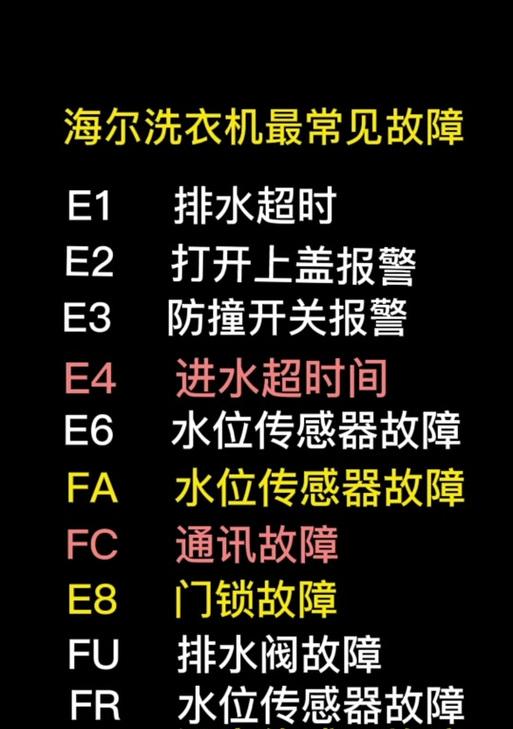 海尔洗衣机故障F2原因及常见维修方法（了解海尔洗衣机故障F2的原因和有效的维修方法）  第3张
