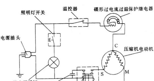 夏普冰箱压缩机故障的判断与维修方法（快速准确判断故障）  第1张
