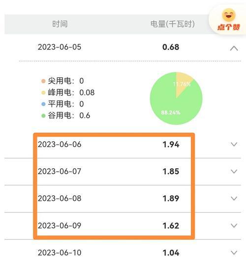 冰箱耗电量的关键参数及如何选择节能冰箱（深入解析冰箱的功率、能效等关键参数）  第3张