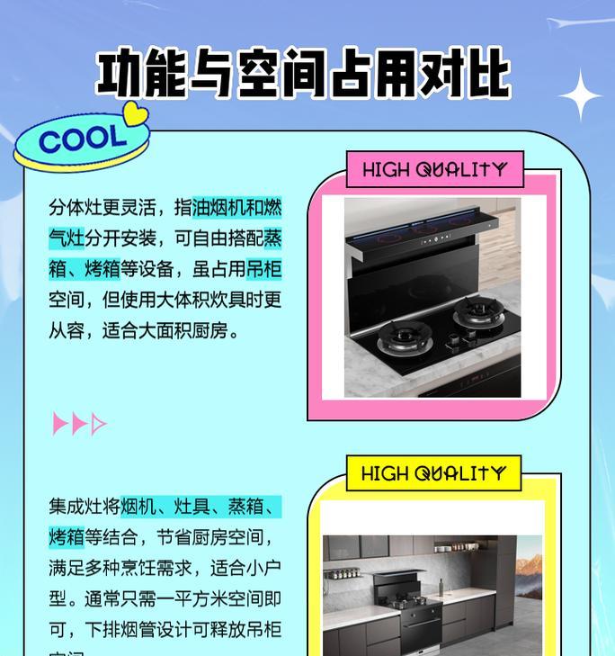 集成灶与燃气灶（从功能）  第3张