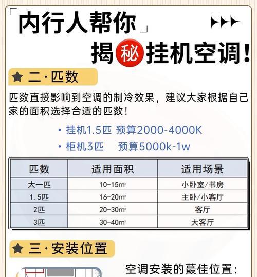 变频空调省电使用方法有哪些？透露几个小技巧？  第3张