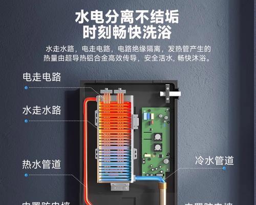 万和电热水器出现故障怎么办？维修步骤和常见问题解答？  第3张