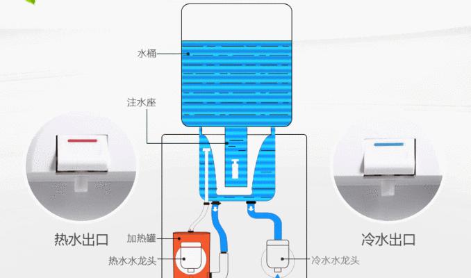 饮水机出口如何消毒？有哪些有效的方法？  第3张