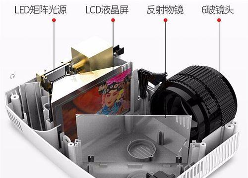 投影仪内部晃动怎么回事？如何解决投影仪内部晃动问题？  第3张