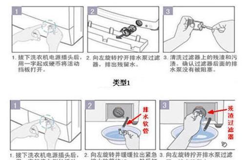 全自动洗衣机故障怎么办？维修步骤和常见问题解答？  第1张