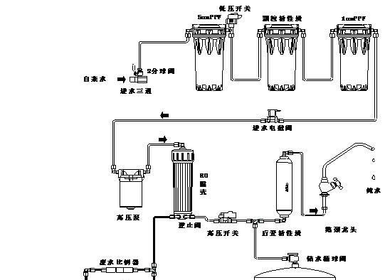 饮水机浸水是什么原因？如何预防和解决？  第2张