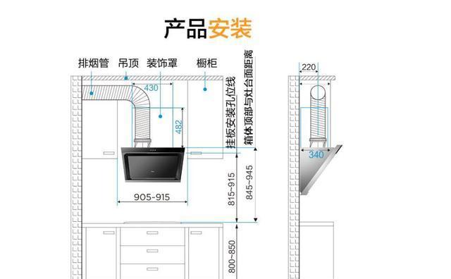 木工做集成灶吊柜方法是什么？如何确保安装质量？  第1张
