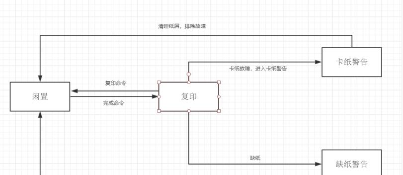复印机电机故障了怎么办？有哪些有效的排除方法？  第3张