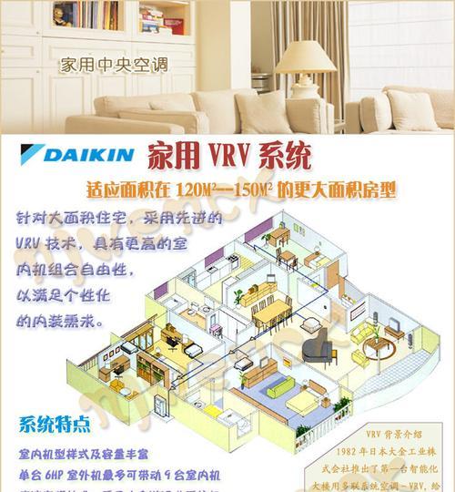 如何正确保养家用中央空调？保养方法有哪些常见误区？  第1张