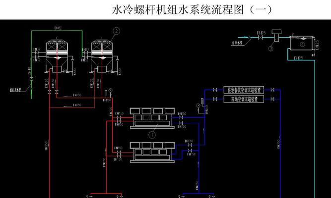 如何正确保养家用中央空调？保养方法有哪些常见误区？  第2张