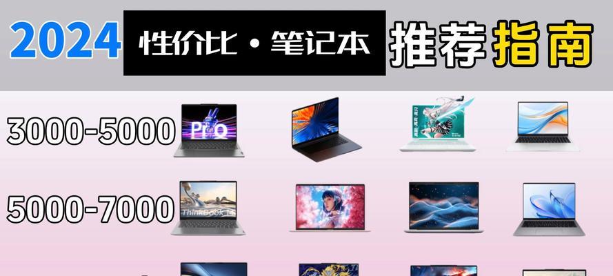 2022年最好笔记本电脑top.txt是什么？如何选购适合自己的笔记本电脑？  第1张