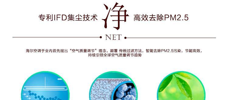 无氟变频空调是什么？购买时应注意哪些要点？  第3张