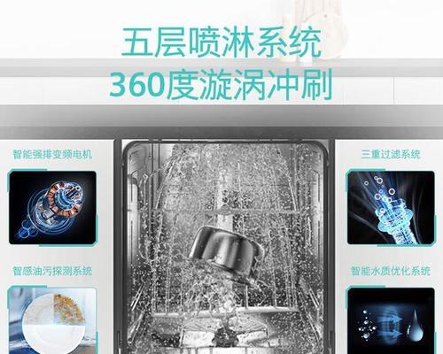 家庭洗碗机清洁方法？如何保持洗碗机的清洁和卫生？  第3张