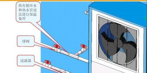 海尔空气能热水器显示e3故障怎么修？维修步骤有哪些？  第3张