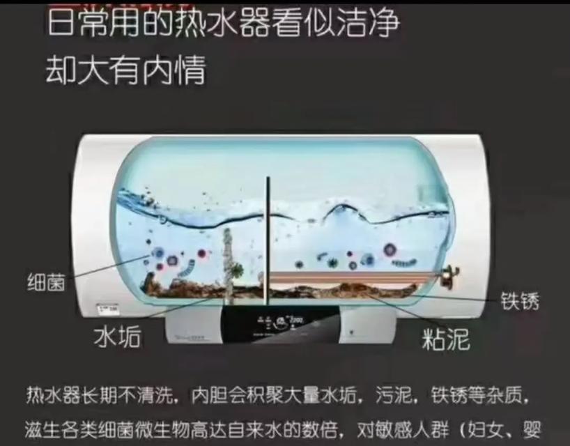 没有排污口的热水器清洗方法是什么？  第2张