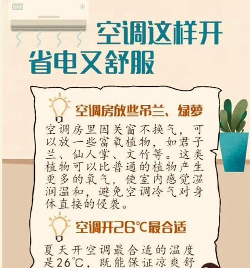 空调异味如何预防？有效预防方法有哪些？  第1张