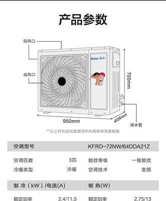 中央空调外机拆除安装方法是什么？如何安全高效地进行？  第3张