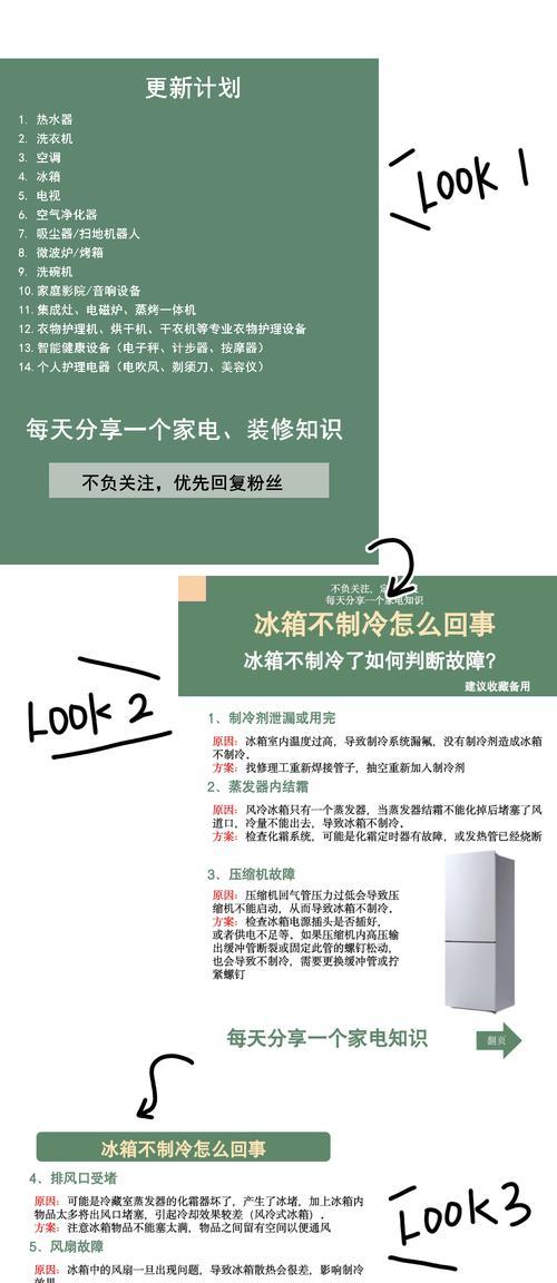 冰箱不制冷？主要表现这几个方面常见问题？  第3张