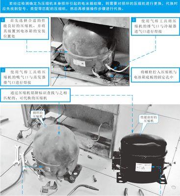 冰柜无法通电怎么办？维修步骤和常见故障解析？  第1张