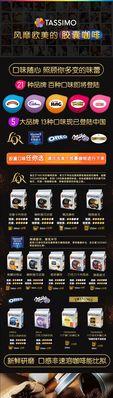 咖啡机粉太满了怎么处理？快速解决方法是什么？  第1张