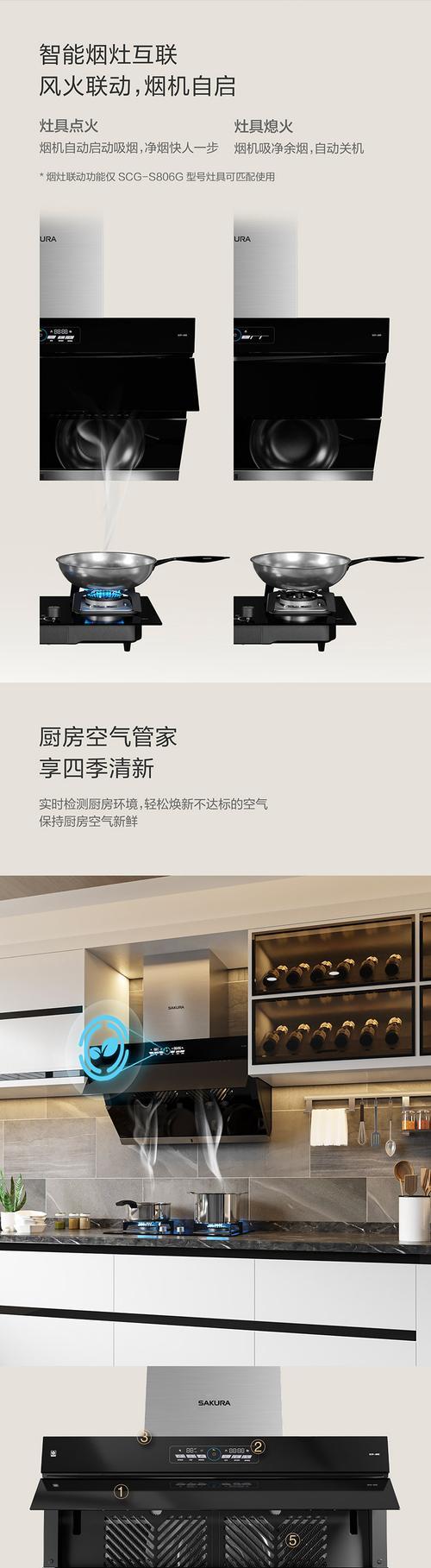 樱花油烟机E4错误代码是什么意思？如何解决E4故障？  第2张