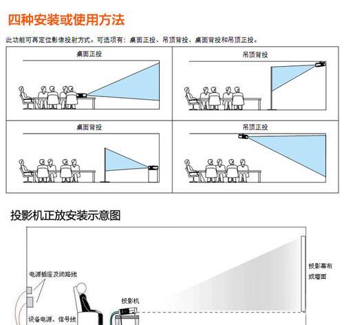 丘北投影仪如何安装？安装过程中常见问题有哪些？  第1张