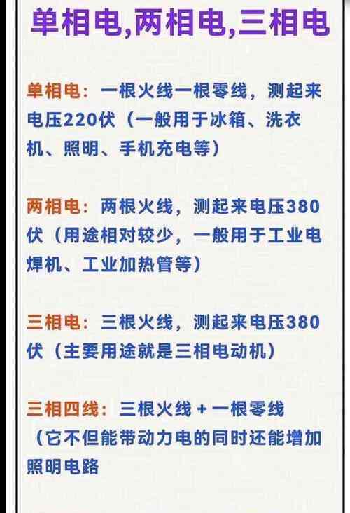 冰箱噪音太大怎么判断是质量问题还是正常现象？  第1张